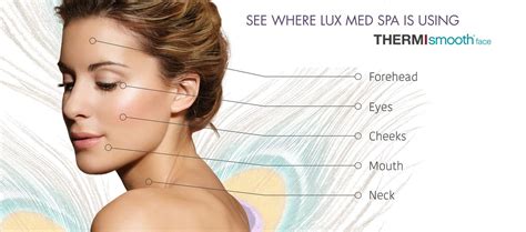 THERMIsmooth Face Treatment Atlanta .